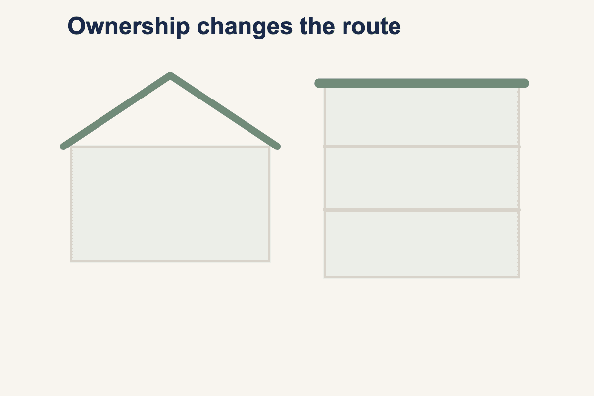 Roof Waterproofing for Condos vs Landed: What Each Owner Actually Decides