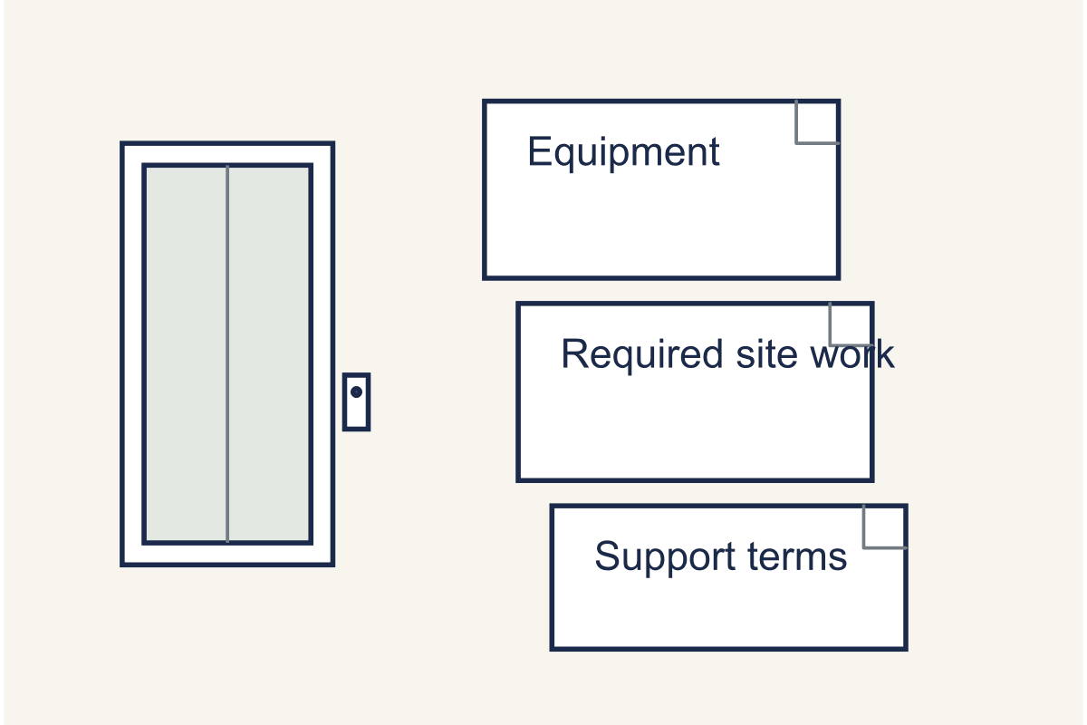 How to Reduce Home Lift Cost Without Losing Essential Scope