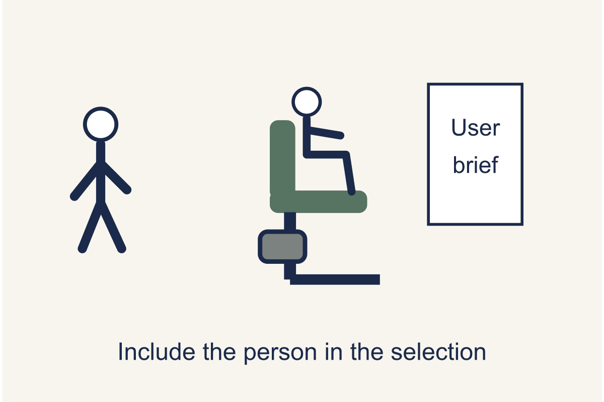 Choosing a Stairlift for Elderly Parents: A Practical Guide