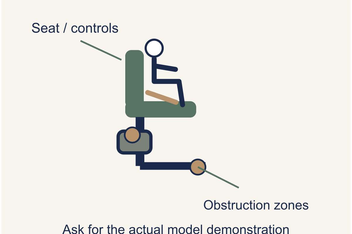 Stairlift Safety Features Explained: What Actually Keeps Your Parent Safe