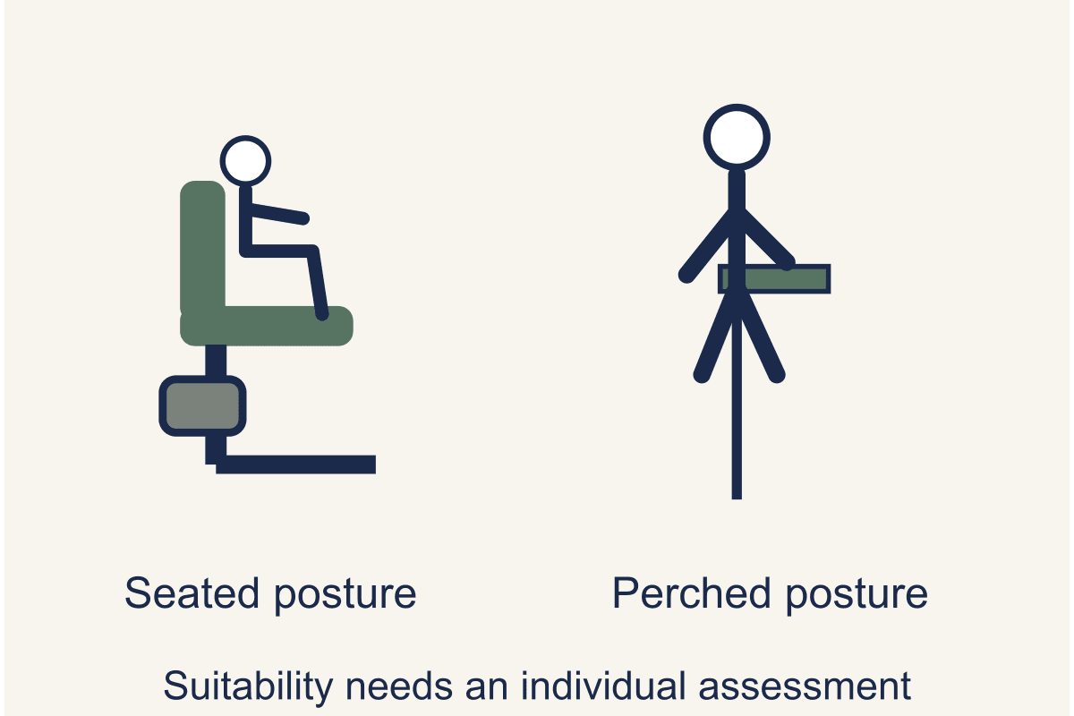 Standing (Perch) Stairlifts in Singapore: Who They Suit and Who They Don't