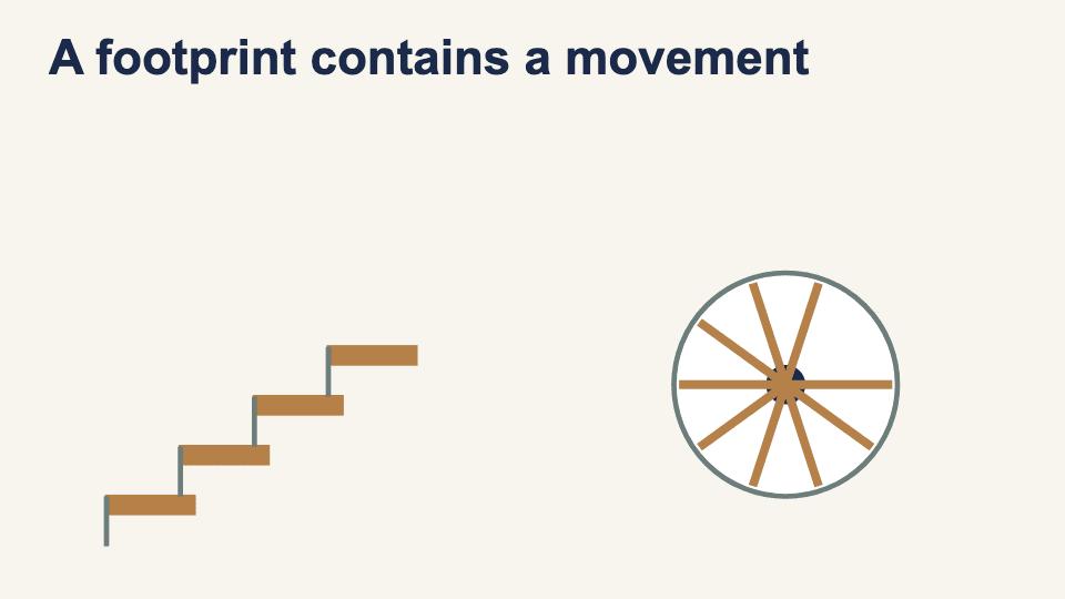 Spiral vs Straight Staircase: Choosing the Right Layout for Your Singapore Home