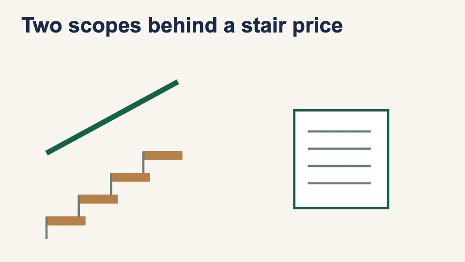 Staircase & Banister Renovation Cost in Singapore: S$8k-S$50k+
