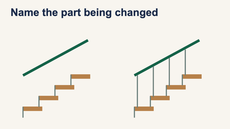 Complete Guide to Staircase Renovation in Singapore